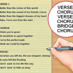 Main d'une personne écrivant les paroles d'une chanson sur un carnet ligné, avec une structure de chanson (couplet, refrain, pont) indiquée.