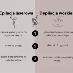 Depilacja woskiem: Idealna długość włosów? Znamy sekret!