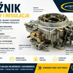 Element gaźnika w aucie – szczegółowy widok z opisem funkcji: gardziel, przepustnica, membrana, dysze. Poprawny element gaźnika to klucz do sprawnej pracy silnika.