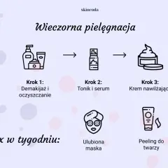 Wieczorna pielęgnacja: demakijaż, tonik, serum, krem. Dwa razy w tygodniu ulubiona maska i peeling. Twój domowe spa czeka!