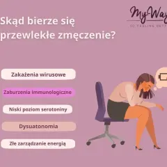 Mgła mózgowa, lęk, depresja? To może być niedobór żelaza!