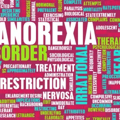 Parole chiave su anoressia nervosa: disordine, restrizione, paura, terapia, irrazionale. Un vortice di termini che descrivono questa complessa condizione.
