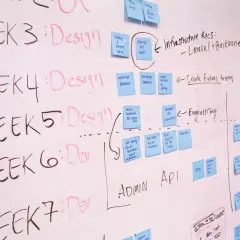 Plan projektu na tablicy z podziałem na tygodnie i obszary zarządzania: Design, Dev, Engineering. Notatki określają zadania.