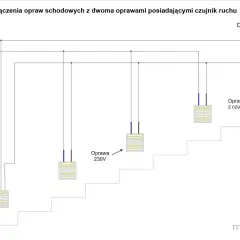Schemat jak podłączyć oświetlenie schodowe z czujnikiem ruchu. Pokazuje połączenie opraw 230V i 12V z czujnikami ruchu.
