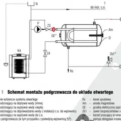 Montaż zaworu zwrotnego do bojlera: Instrukcja krok po kroku