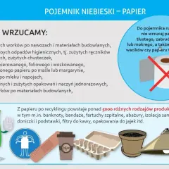 Nie wrzucaj do niebieskiego pojemnika na papier zatłuszczonych kartonów po mleku, napojach ani papieru toaletowego. Tetra pak gdzie wyrzucać? Sprawdź zasady segregacji!
