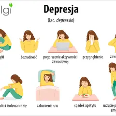 Depresja to choroba psychiczna dlaczego? Pełny przewodnik.