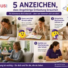 5 Anzeichen, dass Angehörige Entlastung brauchen: Ständige Erschöpfung, kaum Zeit für sich, körperliche Beschwerden, weniger soziale Kontakte, Überforderung. Müde? Hilfe ist da.