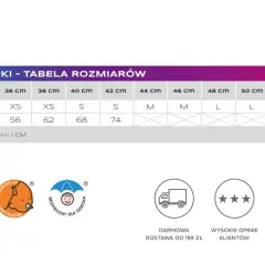 Obwód głowy 50 cm: Jaki wiek? Jak zmierzyć i dobrać czapkę?