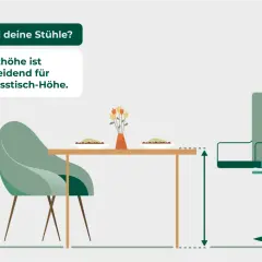 Die Sitzhöhe ist entscheidend für deine Esstisch-Höhe. Ein Esstisch sollte bequem erreichbar sein.