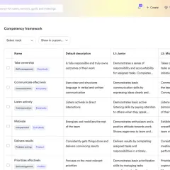 Competency framework with examples for mid year review, showing skills like "Take ownership" and "Communicate effectively" at Junior and Mid-level.