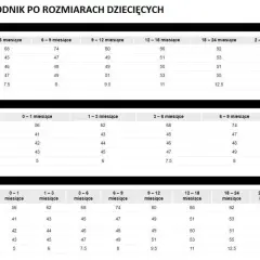 Tabela rozmiarów Zara dla dzieci: niemowlę, mini, piżamy i body. Pomaga dobrać odpowiedni rozmiar od urodzenia do 5-6 lat.