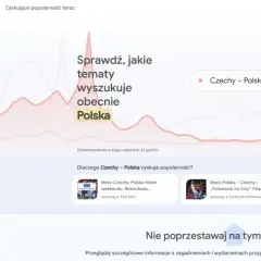 Wykresy pokazują wyszukiwania zyskujące popularność, w tym mecz Czechy-Polska.