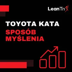 Grafika z napisem "TOYOTA KATA - SPOSÓB MYŚLENIA" i ikonką wykresu wzrostu.