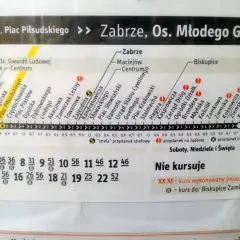 Rozkład jazdy KZK GOP? Jak znaleźć aktualne połączenia ZTM!