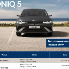 Nowa wersja N Line Hyundai Ioniq 5 z baterią 63 kWh i napędem 2WD 170 KM, ceny od 214 900 zł.