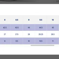 Tabela rozmiarów Hoka: UK 8 to EU 42.5, CM 27, US 9. Sprawdź swoją idealną rozmiarówkę.
