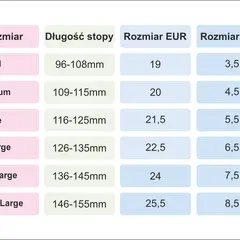Rozmiar 92 i buty 22-24: Precyzyjny dobór dla malucha 18-24 m-cy