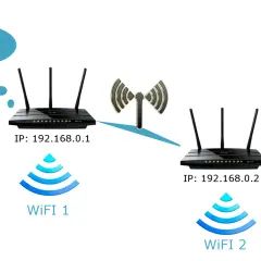 Do czego służy modem? Zrozum internet i różnice z routerem