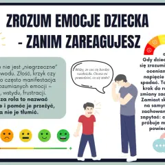 Ilustracja przedstawia rodzica rozmawiającego ze zdenerwowanym dzieckiem, z ikonami emocji i skalą nastroju.