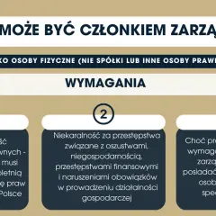 Wymagania dla członka zarządu: pełna zdolność prawna, niekaralność za przestępstwa gospodarcze, osobista odpowiedzialność i wiedza specjalistyczna.