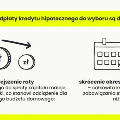 Nadpłata kredytu: czy lepiej zmniejszyć kapitał czy odsetki? Sprawdź, co się opłaca!