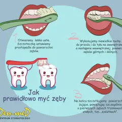 Ile szczoteczek ma dentysta? Sekrety wyboru dla zdrowych zębów.