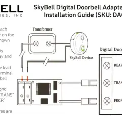 Schemat instalacji SkyBell DDA pokazuje, jak podłączyć urządzenie do transformatora i cyfrowego dzwonka do drzwi, aby uzyskać głośny dzwonek do drzwi.