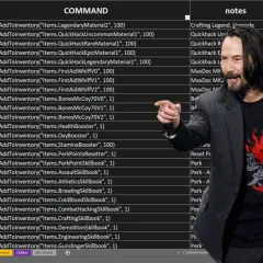 Keanu Reeves wskazuje na listę komend do gry Cyberpunk 2077, sugerując użycie **cyberpunk 2077 trainer**.