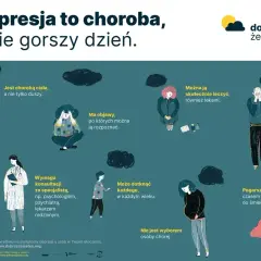 Ilustracja przedstawia osoby zmagające się z głęboką depresją, pokazując jej objawy, potrzebę leczenia i wsparcia.