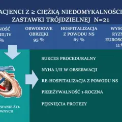 Niedomykalność zastawki objawy: jak je rozpoznać i co robić?