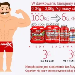 Kreatyna przed treningiem: Jak zwiększyć siłę i wytrzymałość?