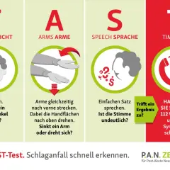 Der FAST-Test erklärt, was tun bei Schlaganfall erste Hilfe: Gesicht, Arme, Sprache, Zeit. Sofort 112 wählen!