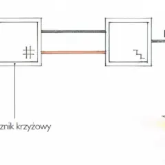 Schemat 3 wyłączników schodowych: Instalacja krok po kroku
