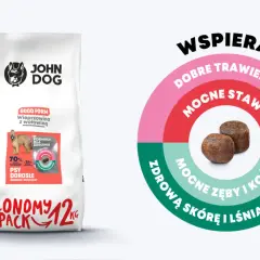 Karma John Dog wieprzowina z wołowiną – idealna dla dużych psów