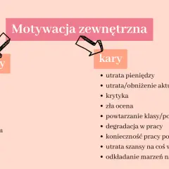 Motywacja: Czym jest i jak rozpalić swój wewnętrzny ogień?