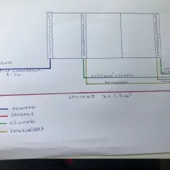 Schemat połączeń domofonu i siłowników bramy. Jakie kable do bramy i domofonu? Użyto skrętki komputerowej i przewodów 4x1,5 mm².