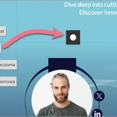 Jak zrobić linie w HTML - proste metody na poziome i pionowe linie