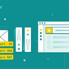 Ilustracja przedstawia proces wysyłania e-maili, z zaznaczonymi portami SMTP: 25, 465 i 587.
