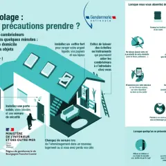 Conseils pour éviter le cambriolage : sécurisez votre domicile, installez une alarme, une porte blindée et un coffre-fort. Ne laissez pas d'indices.