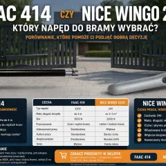 Porównanie napędów do bram: FAAC 414 vs Nice Wingo 2024. Wybierz idealne bramy wjazdowe z napędem dla siebie.