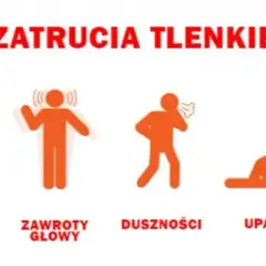 Jak chronić się przed czadem? Kompleksowy poradnik i objawy zatrucia
