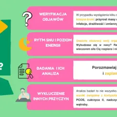 Jak obniżyć kortyzol? Weryfikacja objawów, rytm snu, badania i wykluczenie innych przyczyn to klucz do zrozumienia, czy winny jest kortyzol.