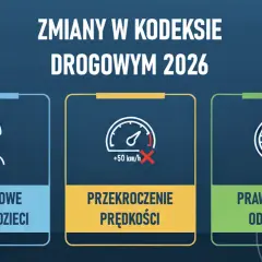 Grafika przedstawia trzy ikony: dziecko w kasku, przekroczenie prędkości i prawo jazdy od 17 lat.
