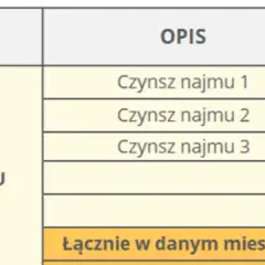 Ryczałt od najmu prywatnego: jak obliczyć podatek krok po kroku?