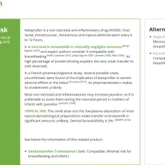 Fragment tekstu o lekach przeciwbólowych, z zielonym nagłówkiem "Very Low Risk" i tekstem o ketoprofenie.