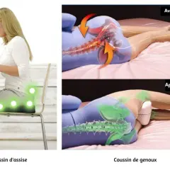 Coussin d'assise et de genoux pour soulager le muscle fessier douloureux. Avant/après utilisation.