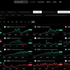Value-Investieren: Aktien-Screener zeigt JD.com, Regions Financial, Coterra Energy und weitere Unternehmen.