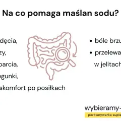 Maślan sodu pomaga na wzdęcia, gazy, zaparcia, biegunki i dyskomfort po posiłkach. Nie ma tu mowy o przeciwwskazaniach, a jedynie o wskazaniach.