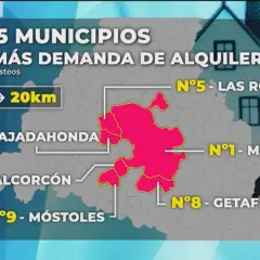 Mapa de Madrid destacando los 5 municipios con mayor demanda de alquiler, incluyendo Madrid capital. La rentabilidad del alquiler en Madrid es alta.